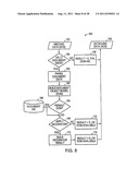 Systems and Methods for Content Delivery Over a Wireless Communication     Medium to a Portable Computing Device diagram and image