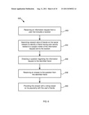 PROVIDING AN ANSWER TO A QUESTION FROM A SOCIAL NETWORK SITE USING A     SEPARATE MESSAGING SITE diagram and image