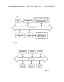 PROVIDING AN ANSWER TO A QUESTION FROM A SOCIAL NETWORK SITE USING A     SEPARATE MESSAGING SITE diagram and image