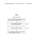 COMMUNICATION SYSTEM, SERVER, COMMUNICATION METHOD, AND STORAGE MEDIUM diagram and image