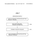 COMMUNICATION SYSTEM, SERVER, COMMUNICATION METHOD, AND STORAGE MEDIUM diagram and image