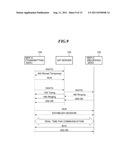 COMMUNICATION SYSTEM, SERVER, COMMUNICATION METHOD, AND STORAGE MEDIUM diagram and image