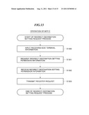 COMMUNICATION SYSTEM, SERVER, COMMUNICATION METHOD, AND STORAGE MEDIUM diagram and image