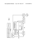 NETWORK CONTROLLER CIRCUITRY TO INITIATE, AT LEAST IN PART, ONE OR MORE     CHECKPOINTS diagram and image