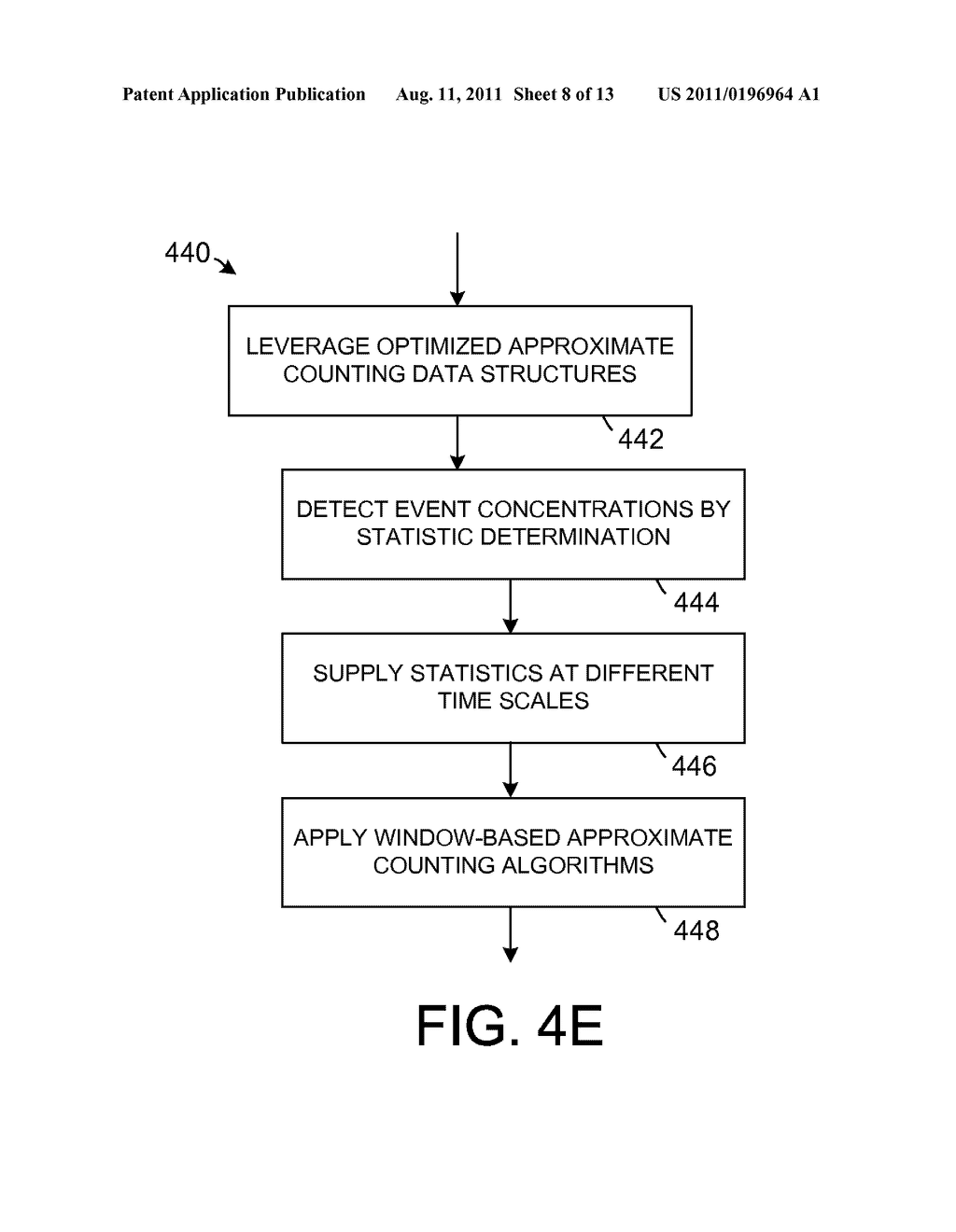 MANAGING EVENT TRAFFIC IN A NETWORK SYSTEM - diagram, schematic, and image 09