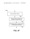 MANAGING EVENT TRAFFIC IN A NETWORK SYSTEM diagram and image