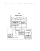 COMMUNICATION CONTROL APPARATUS, COMMUNICATION CONTROL SYSTEM, AND     COMMUNICATION CONTROL METHOD diagram and image