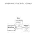 COMMUNICATION CONTROL APPARATUS, COMMUNICATION CONTROL SYSTEM, AND     COMMUNICATION CONTROL METHOD diagram and image