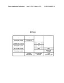 COMMUNICATION CONTROL APPARATUS, COMMUNICATION CONTROL SYSTEM, AND     COMMUNICATION CONTROL METHOD diagram and image