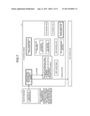 COMMUNICATION CONTROL APPARATUS, COMMUNICATION CONTROL SYSTEM, AND     COMMUNICATION CONTROL METHOD diagram and image