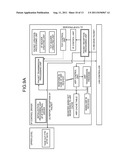 COMMUNICATION CONTROL APPARATUS, COMMUNICATION CONTROL SYSTEM, AND     COMMUNICATION CONTROL METHOD diagram and image