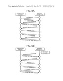 COMMUNICATION CONTROL APPARATUS, COMMUNICATION CONTROL SYSTEM, AND     COMMUNICATION CONTROL METHOD diagram and image