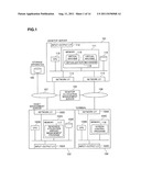 COMPUTER SYSTEM, RESOURCE MANAGEMENT SERVER FOR COMPUTER SYSTEM, AND     RESOURCE MANAGEMENT METHOD FOR COMPUTER SYSTEM diagram and image