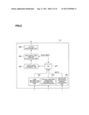 COMPUTER SYSTEM, RESOURCE MANAGEMENT SERVER FOR COMPUTER SYSTEM, AND     RESOURCE MANAGEMENT METHOD FOR COMPUTER SYSTEM diagram and image