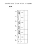 COMPUTER SYSTEM, RESOURCE MANAGEMENT SERVER FOR COMPUTER SYSTEM, AND     RESOURCE MANAGEMENT METHOD FOR COMPUTER SYSTEM diagram and image