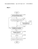 COMPUTER SYSTEM, RESOURCE MANAGEMENT SERVER FOR COMPUTER SYSTEM, AND     RESOURCE MANAGEMENT METHOD FOR COMPUTER SYSTEM diagram and image