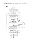 COMPUTER SYSTEM, RESOURCE MANAGEMENT SERVER FOR COMPUTER SYSTEM, AND     RESOURCE MANAGEMENT METHOD FOR COMPUTER SYSTEM diagram and image