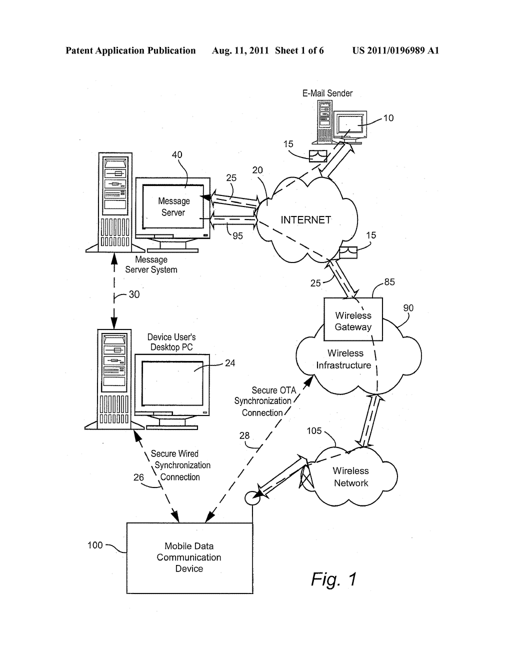 SYNCHRONIZING CERTIFICATES BETWEEN A DEVICE AND SERVER - diagram, schematic, and image 02