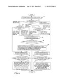 CONTROL METHOD FOR DISK ARRAY APPARATUS AND DISK ARRAY APPARATUS diagram and image