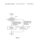 CONTROL METHOD FOR DISK ARRAY APPARATUS AND DISK ARRAY APPARATUS diagram and image