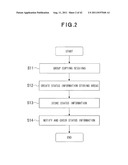 STORAGE SYSTEM AND STORAGE CONTROL METHOD diagram and image