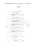 STORAGE SYSTEM AND STORAGE CONTROL METHOD diagram and image