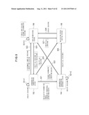 STORAGE SYSTEM AND STORAGE CONTROL METHOD diagram and image