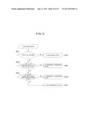 STORAGE SYSTEM AND STORAGE CONTROL METHOD diagram and image