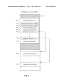 METHOD AND SYSTEM FOR NAND FLASH SUPPORT IN AN AUTONOMOUSLY LOADED SECURE     REPROGRAMMABLE SYSTEM diagram and image