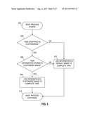 FIRMWARE STORAGE MEDIUM WITH CUSTOMIZED IMAGE diagram and image