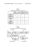 MULTI-FUNCTIONAL SYSTEM, SECURITY METHOD, SECURITY  PROGRAM, AND STORAGE     MEDIUM diagram and image