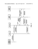 SOFTWARE FEATURE AUTHORIZATION THROUGH DELEGATED AGENTS diagram and image