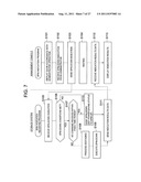 STORAGE SYSTEM COMPRISING POWER SAVING FUNCTION diagram and image