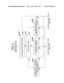 STORAGE SYSTEM COMPRISING POWER SAVING FUNCTION diagram and image