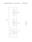 POWER SAVING SYSTEM AND METHOD EMPLOYED IN COMPUTER diagram and image