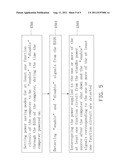 POWER SAVING SYSTEM AND METHOD EMPLOYED IN COMPUTER diagram and image