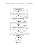 POWER LINE COMMUNICATION DEVICE diagram and image