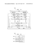 AUTOMATABLE SCAN PARTITIONING FOR LOW POWER USING EXTERNAL CONTROL diagram and image