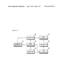 DECODING METHOD AND APPARATUS OF RETRANSMISSION COMMUNICATION SYSTEM diagram and image