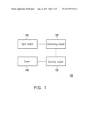 ELECTRONIC DEVICE, INPUT METHOD THEREOF, AND COMPUTER-READABLE MEDIUM     USING THE METHOD diagram and image