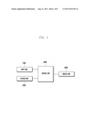 METHOD AND APPARATUS FOR PROVIDING INFORMATION OF MULTIPLE APPLICATIONS diagram and image