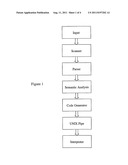 Handling Messages in a Computing Device diagram and image