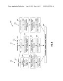 System, Method And Program Product For Analyses Based On Agent-Customer     Interactions And Concurrent System Activity By Agents diagram and image