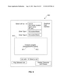 System, Method And Program Product For Analyses Based On Agent-Customer     Interactions And Concurrent System Activity By Agents diagram and image