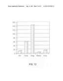 System, Method And Program Product For Analyses Based On Agent-Customer     Interactions And Concurrent System Activity By Agents diagram and image