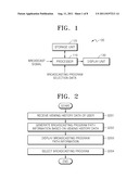 BROADCAST RECEIVER, BROADCASTING PROGRAM SELECTION METHOD AND STORAGE     MEDIUM THEREOF diagram and image