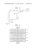 BROADCAST RECEIVER, BROADCASTING PROGRAM SELECTION METHOD AND STORAGE     MEDIUM THEREOF diagram and image