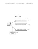 BROADCAST RECEIVER, BROADCASTING PROGRAM SELECTION METHOD AND STORAGE     MEDIUM THEREOF diagram and image