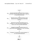 Methods and Apparatus For Selecting Advertisements For Output By A     Television Receiver Based on Social Network Profile Data diagram and image