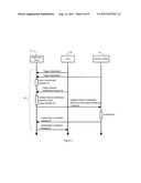 SECURE AUTHENTICATION SYSTEM AND METHOD diagram and image